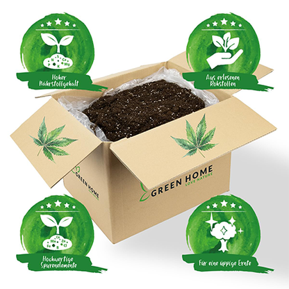 Geöffneter Karton mit Green Home Cannabis Grow Erde und Icons zu hohem Nährstoffgehalt, ausgewählten Rohstoffen, Spurenelementen und üppiger Ernte.