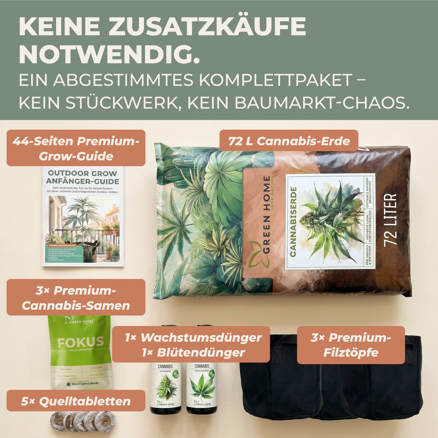 Inhalt des Cannabis Grow Set Fokus: 72 L Erde, 3 Royal Haze Auto Samen, Wachstums- und Blütendünger, 3 Filztöpfe, 5 Quelltabletten und 44-Seiten Grow-Guide