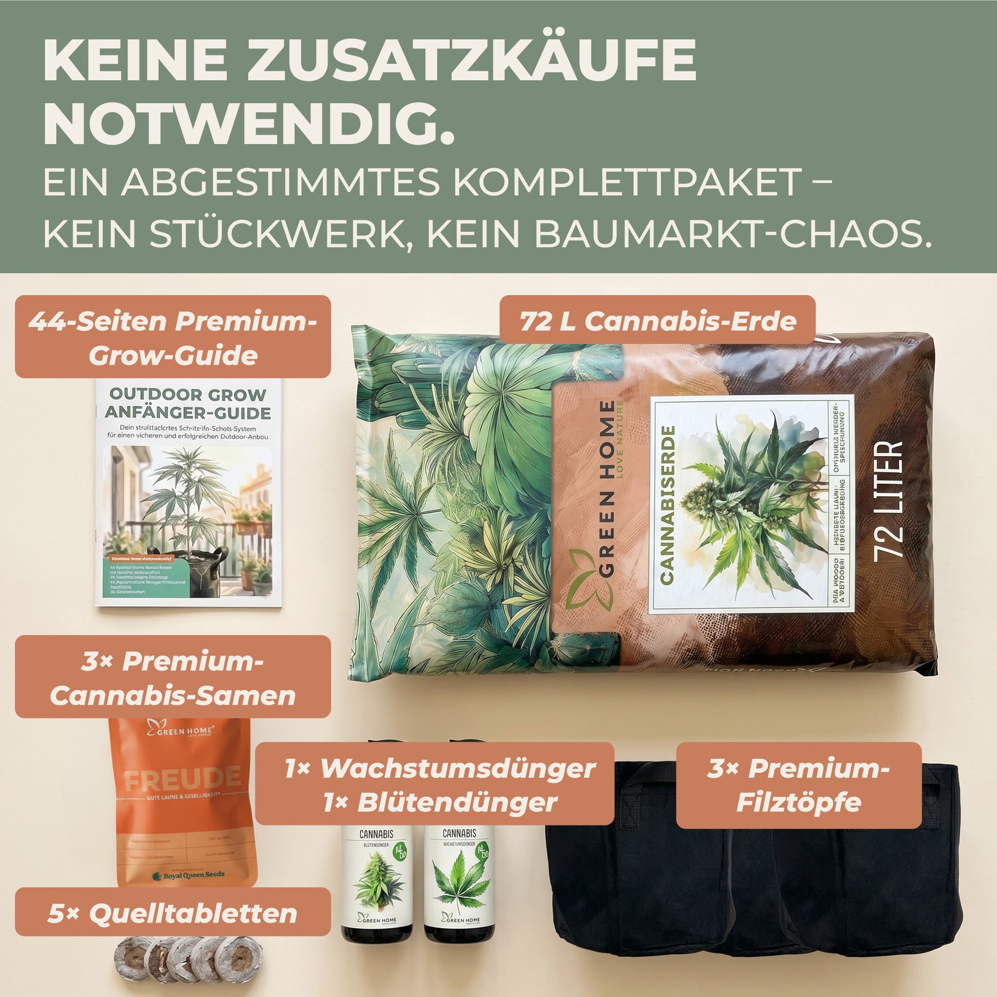 Inhalt des Cannabis Grow Set Freude: 72 L Erde, 3 Royal Critical Auto Samen, Wachstums- und Blütendünger, 3 Filztöpfe, 5 Quelltabletten und 44-Seiten Grow-Guide