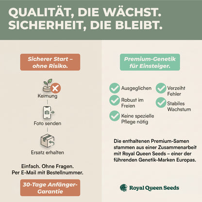 30-Tage Anfänger-Garantie mit Foto-Ersatzservice und Premium-Genetik von Royal Queen Seeds: ausgeglichen, robust, anfängerfreundlich