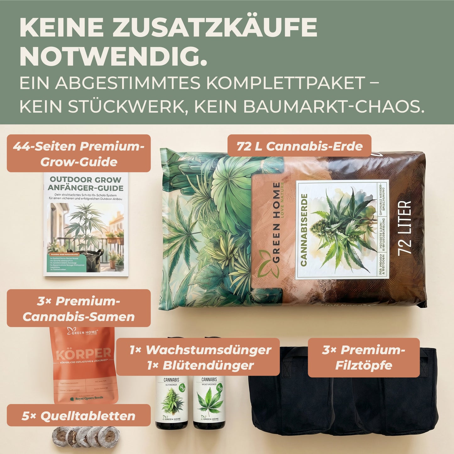 Inhalt des Cannabis Grow Set Körper: 72 L Erde, 3 Royal Cheese Auto Samen, Wachstums- und Blütendünger, 3 Filztöpfe, 5 Quelltabletten und 44-Seiten Grow-Guide