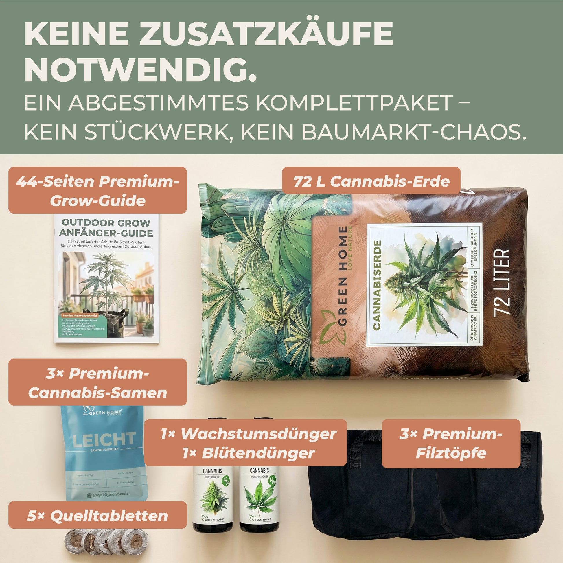 Inhalt des Cannabis Grow Set Leicht: 72 L Erde, 3 Stress Killer CBD Samen, Wachstums- und Blütendünger, 3 Filztöpfe, 5 Quelltabletten und 44-Seiten Grow-Guide