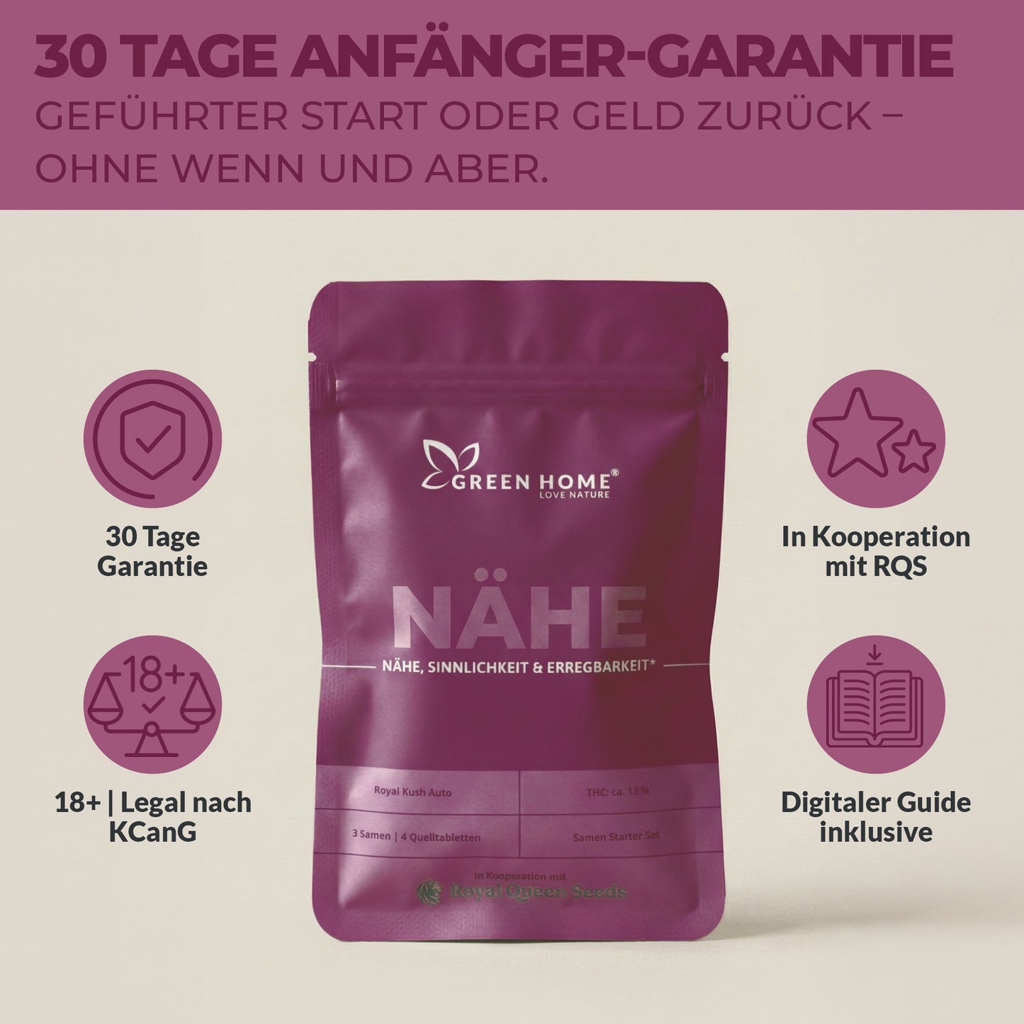 Green Home NÄHE Samen Starter-Set mit 30 Tage Anfänger-Garantie, legal nach KCanG, in Kooperation mit Royal Queen Seeds und inklusive digitalem Guide