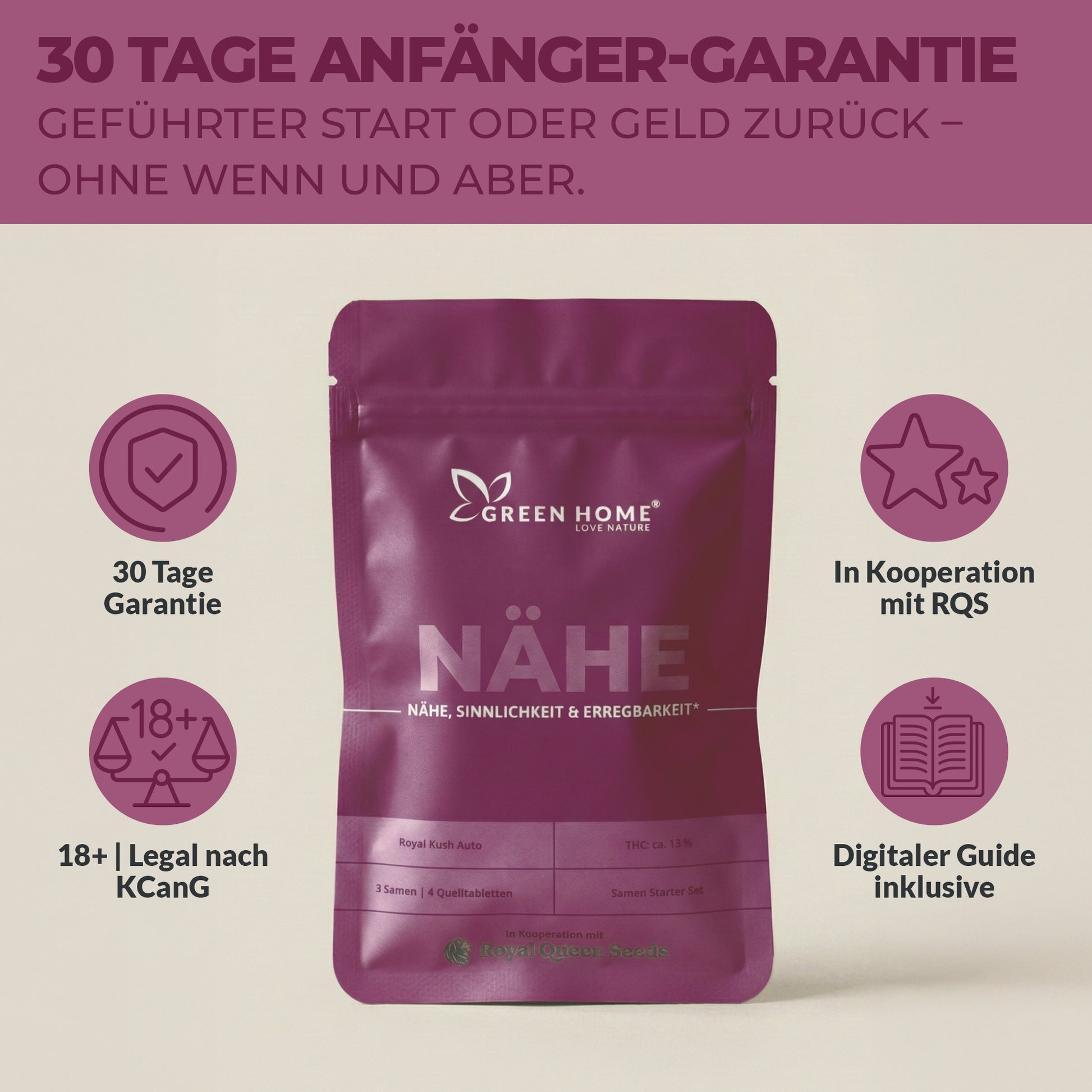 Green Home NÄHE Samen Starter-Set mit 30 Tage Anfänger-Garantie, legal nach KCanG, in Kooperation mit Royal Queen Seeds und inklusive digitalem Guide