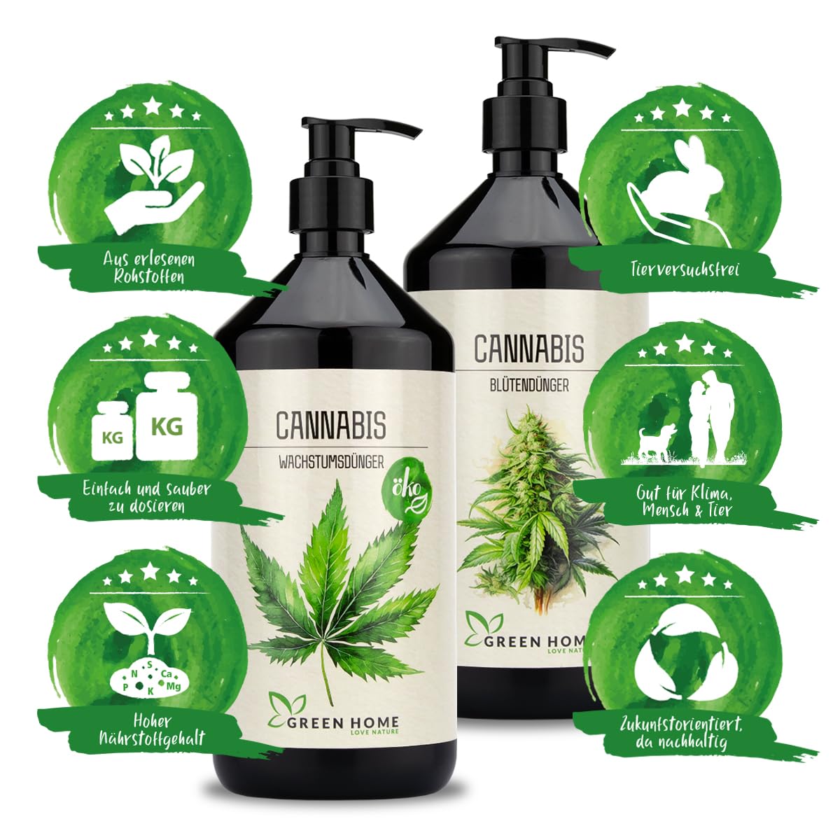 Green Home Cannabis Wachstumsdünger und Blütendünger mit Icons zu ausgewählten Rohstoffen, tierversuchsfrei, hohem Nährstoffgehalt und nachhaltiger Herstellung.