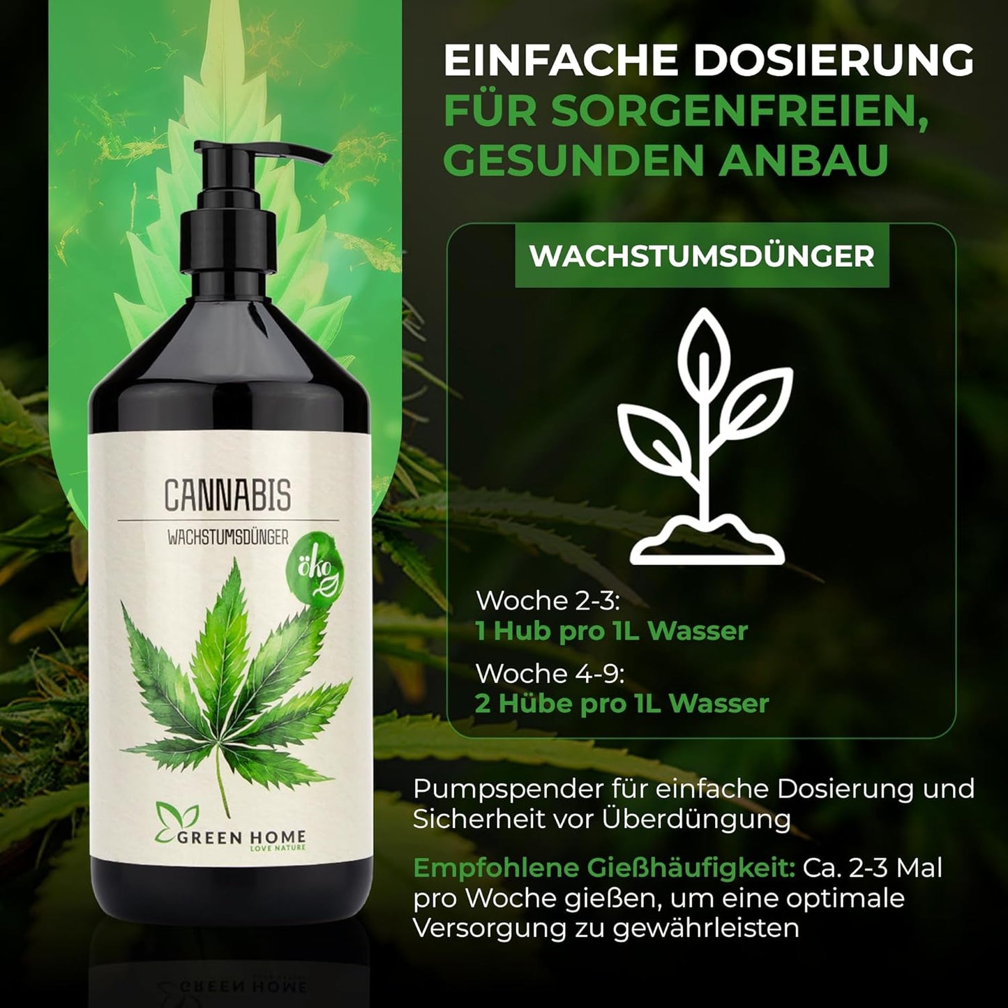 Dosierempfehlung für Green Home Cannabis Wachstumsdünger mit Pumpspender für eine einfache und sichere Anwendung.