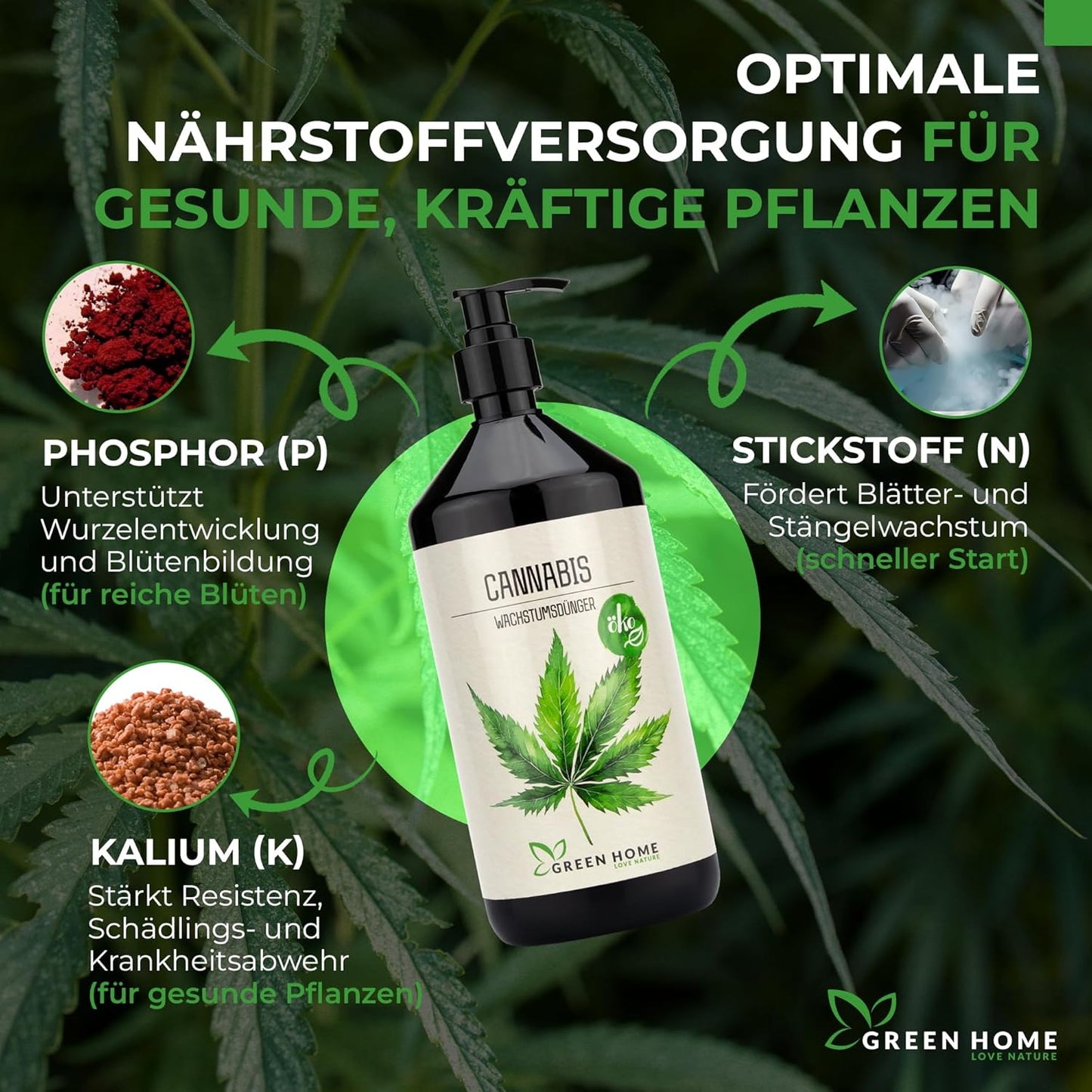 Green Home Cannabis Wachstumsdünger mit NPK 7-3-5 zur optimalen Versorgung mit Stickstoff, Phosphor und Kalium.