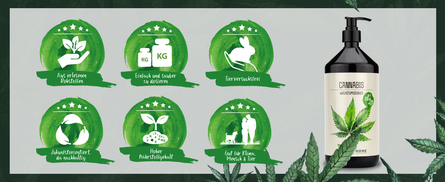 Green Home Cannabis Wachstumsdünger mit Icons zu ausgewählten Rohstoffen, einfacher Dosierung, tierversuchsfrei, nachhaltiger Herstellung und hohem Nährstoffgehalt.