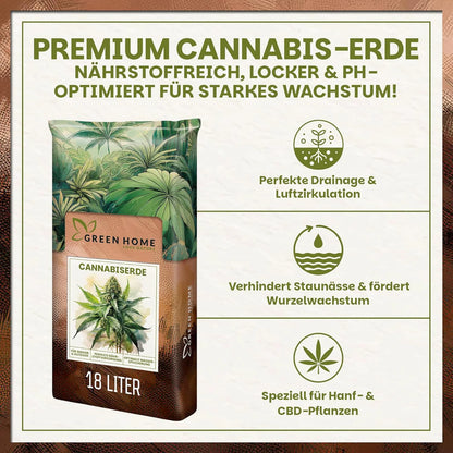 Green Home Cannabis Erde 18 Liter mit Infos zu Drainage, Luftzirkulation und optimalem Wurzelwachstum