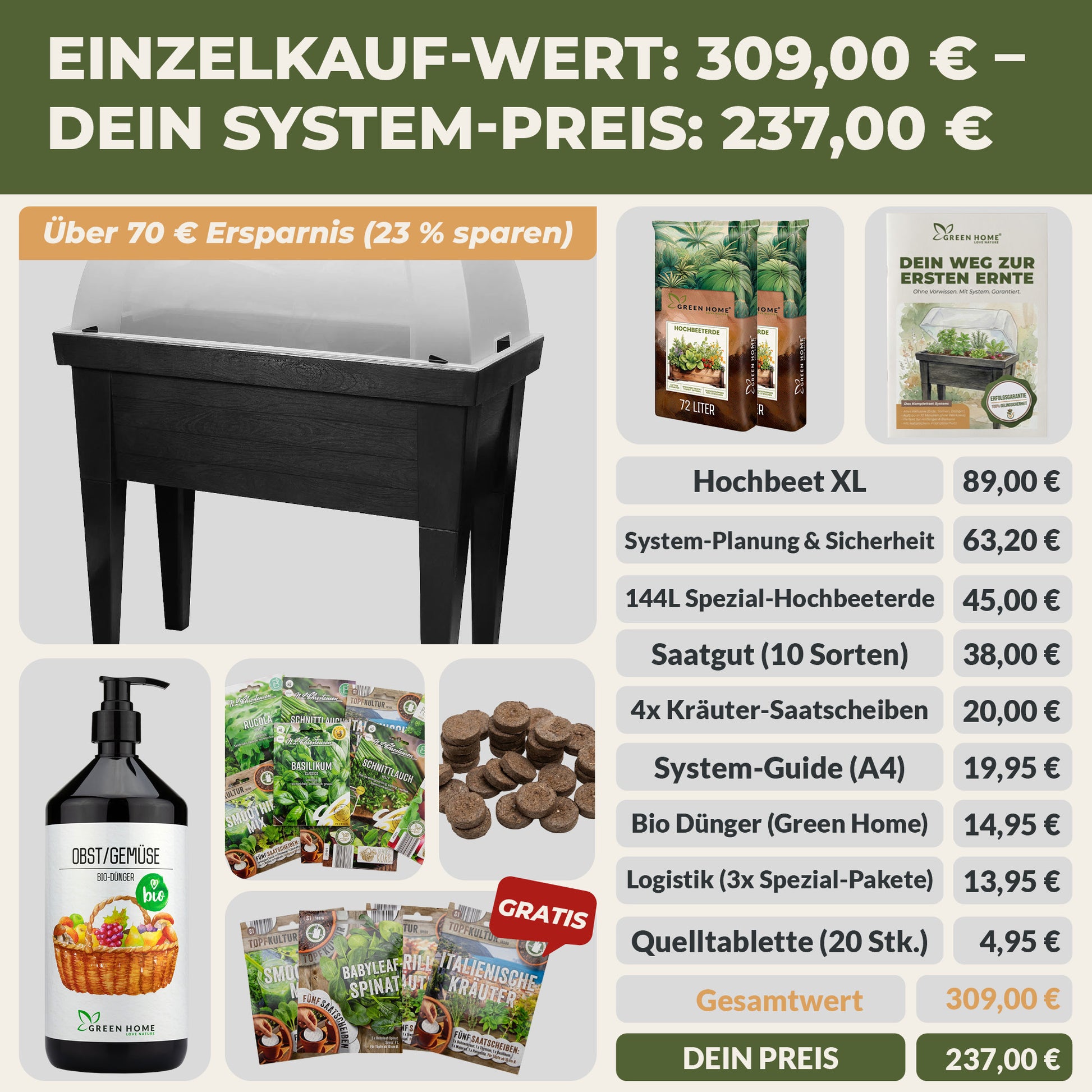 Preisübersicht des Green Home Hochbeet Komplettsets mit Hochbeet, Hochbeeterde, Saatgut, Bio-Dünger, Quelltabletten und System-Guide