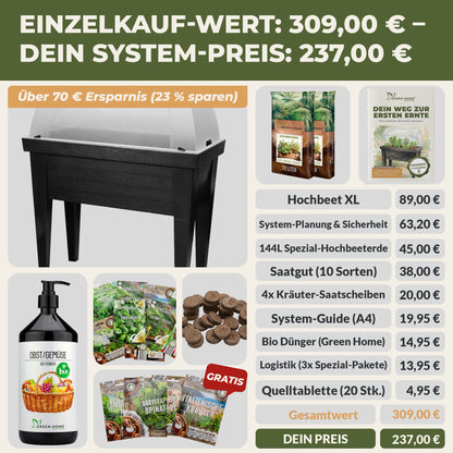 Preisübersicht des Green Home Hochbeet Komplettsets mit Hochbeet, Hochbeeterde, Saatgut, Bio-Dünger, Quelltabletten und System-Guide