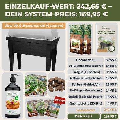 Green Home Hochbeet XL Set Übersicht mit enthaltenen Produkten, Preisen und Ersparnisdarstellung