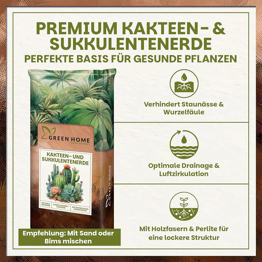 Infografik zur Premium Kakteen- & Sukkulentenerde mit Vorteilen wie Drainage, Luftzirkulation und Schutz vor Staunässe