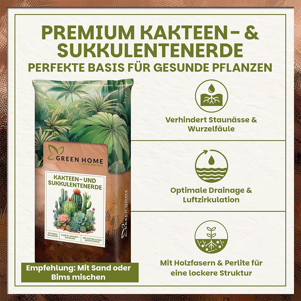 Infografik zur Green Home Kakteen- und Sukkulentenerde mit Produktbeutel und Hinweisen zu Drainage, Luftzirkulation und Wurzelschutz