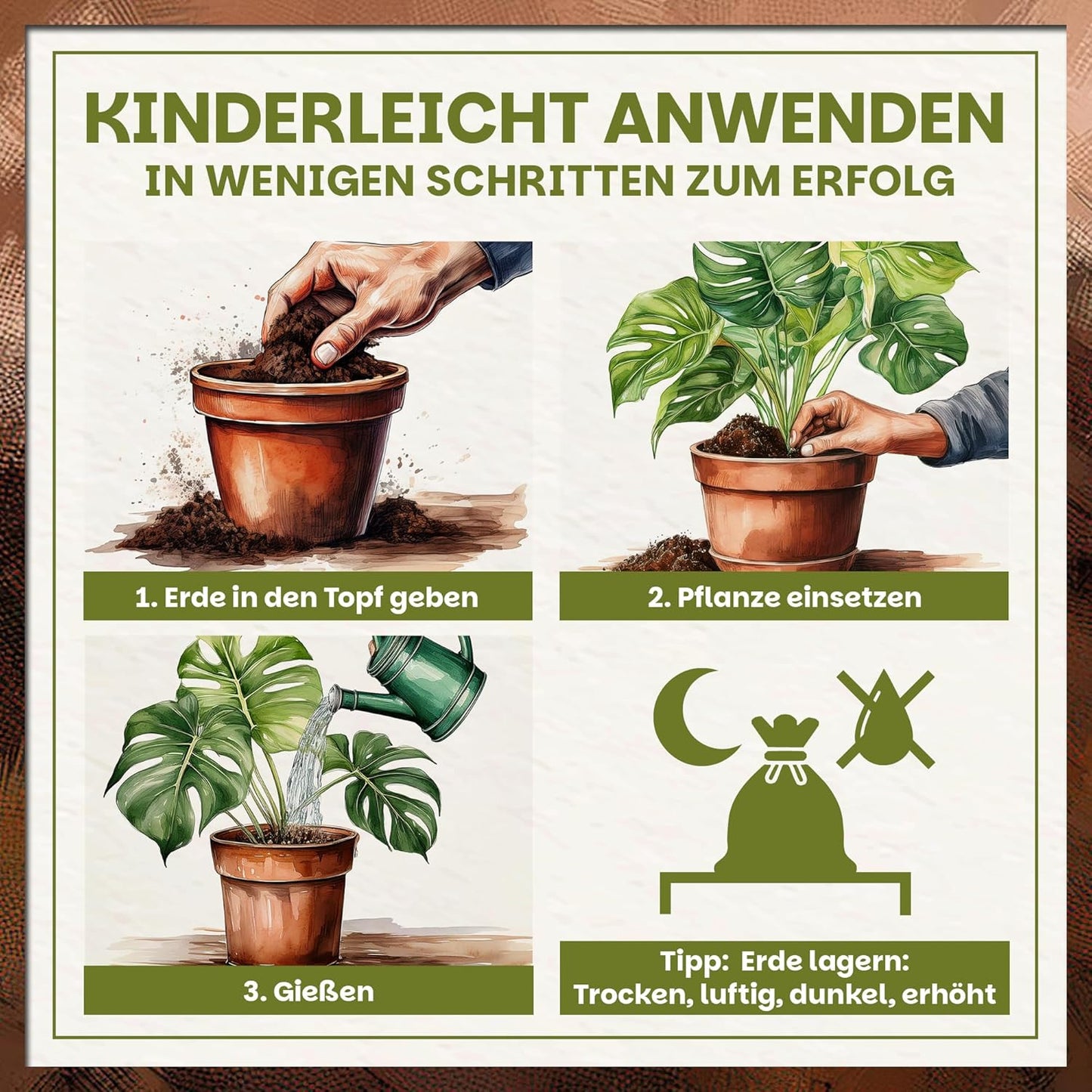 Schritt-für-Schritt-Anleitung zur Anwendung: Erde einfüllen, Pflanze einsetzen, gießen sowie Lagerungshinweis.