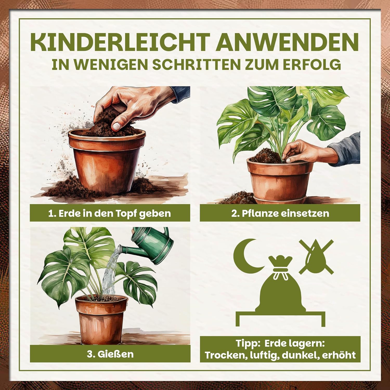 Schritt-für-Schritt-Anleitung zur Anwendung: Erde einfüllen, Pflanze einsetzen, gießen sowie Lagerungshinweis.