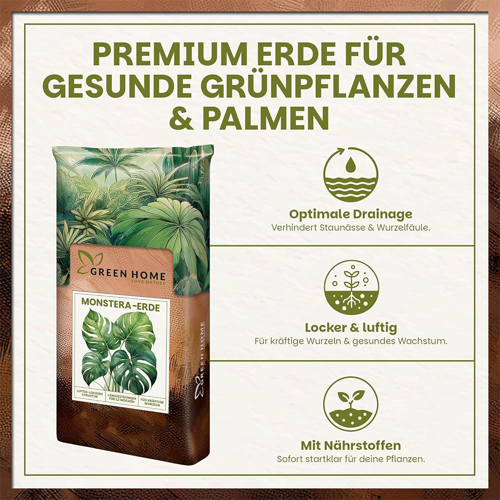 Infografik zur Green Home Monstera Erde mit Übersicht der Hauptvorteile wie optimale Drainage, lockere Struktur und integrierte Nährstoffe.