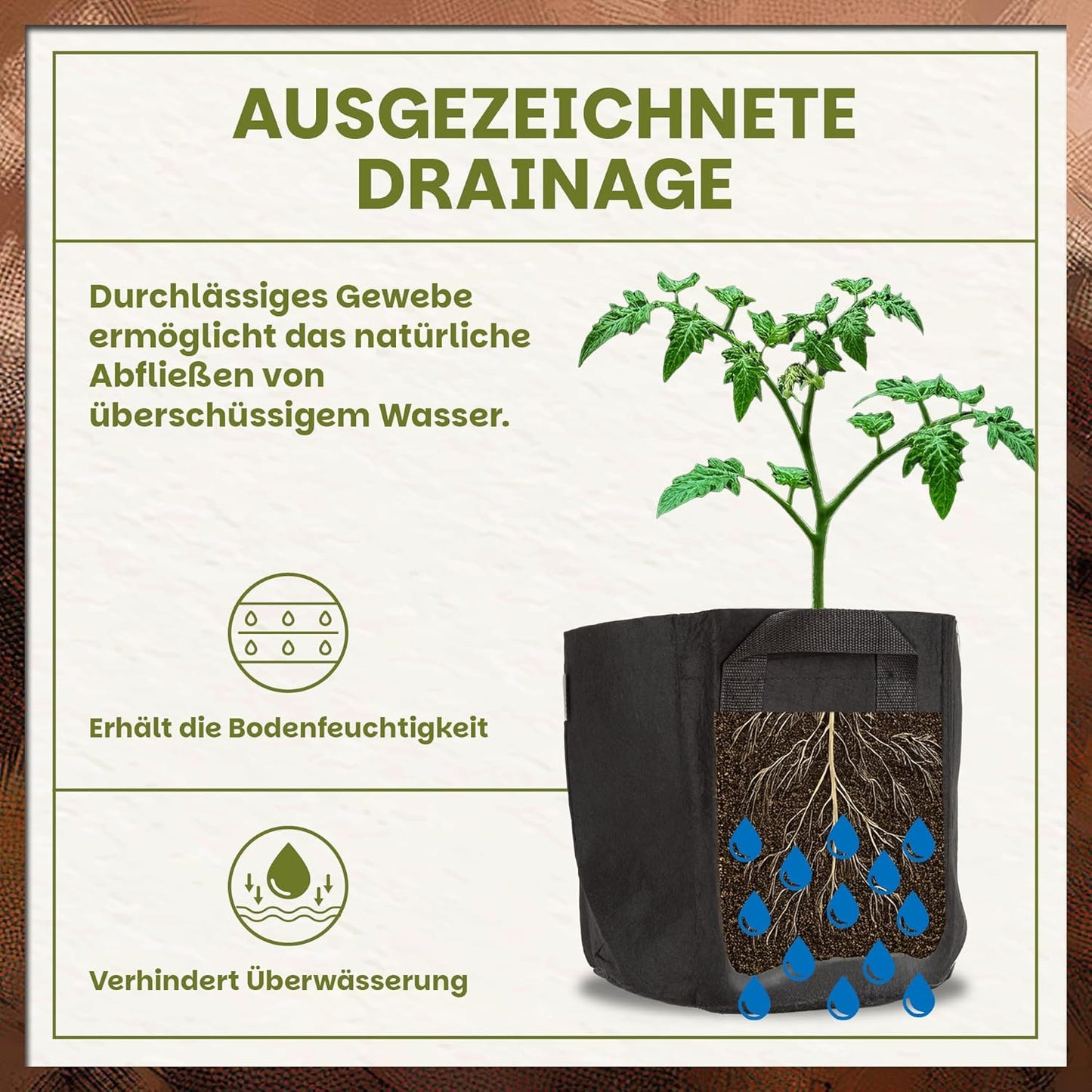 Infografik zum Green Home Pflanzsack 18 Liter in Schwarz mit Darstellung der Drainage und des Wasserabflusses im Stofftopf
