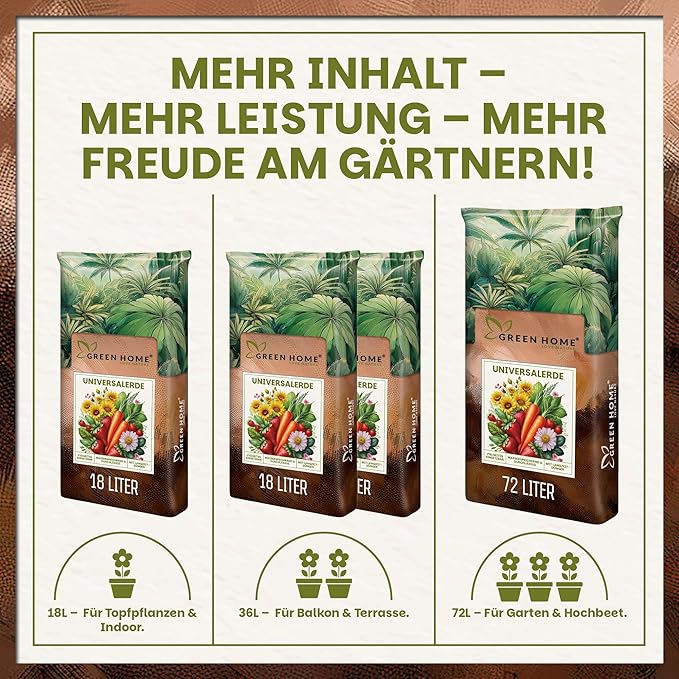 Übersicht der Green Home Universalerde in 18 Liter, 36 Liter und 72 Liter für Indoor-, Balkon- und Gartenpflanzen.