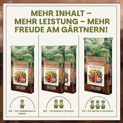 Übersicht der Green Home Universalerde in 18 Liter, 36 Liter und 72 Liter für Indoor-, Balkon- und Gartenpflanzen.