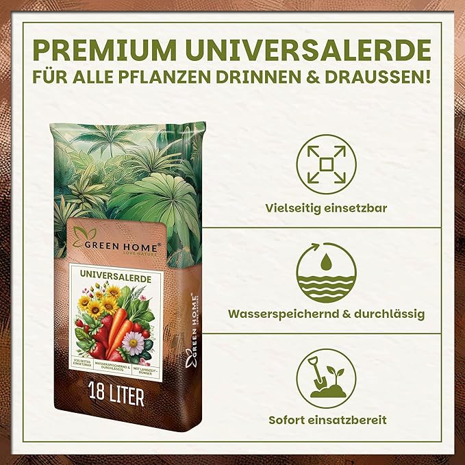 Infografik zur Green Home Universalerde mit Vorteilen wie vielseitig einsetzbar, wasserspeichernd und sofort gebrauchsfertig.