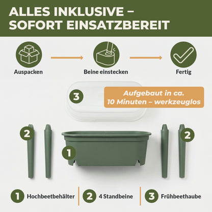 Lieferumfang des Hochbeet S mit Behälter Beinen und Abdeckung als Einzelteile dargestellt