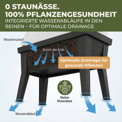 Hochbeet XL mit Darstellung des integrierten Wasserablaufs fuer optimale Drainage