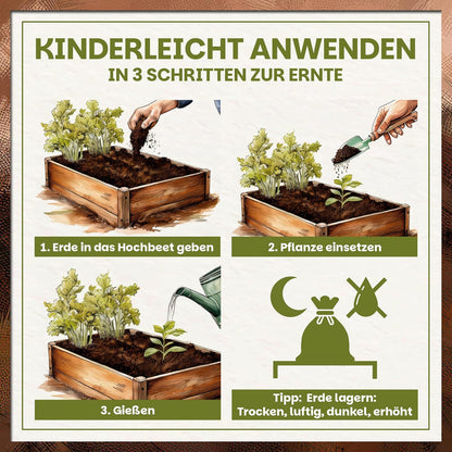 Einfache Anwendung der Green Home Hochbeeterde im Hochbeet – Erde einfüllen, Pflanze einsetzen und gießen für optimale Ernte.