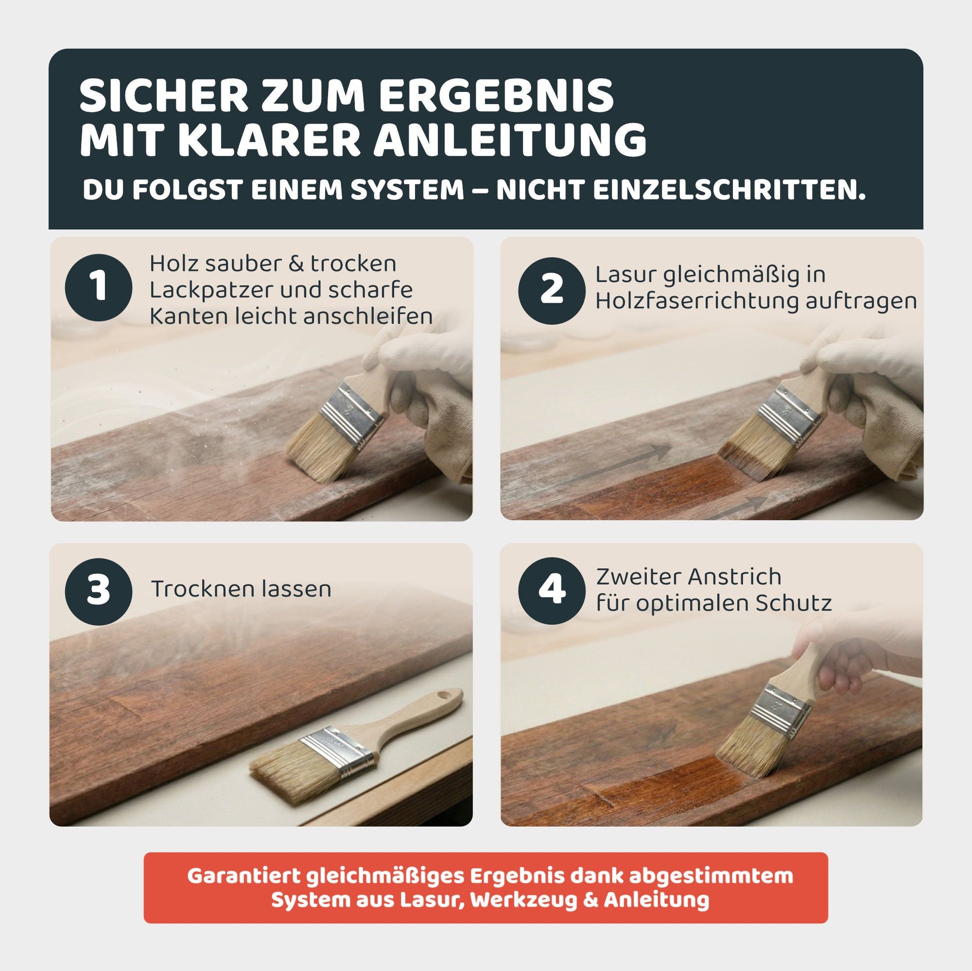 Schritt-für-Schritt Anleitung zum Auftragen von Holzlasur mit Schleifen, Streichen, Trocknen und zweitem Anstrich