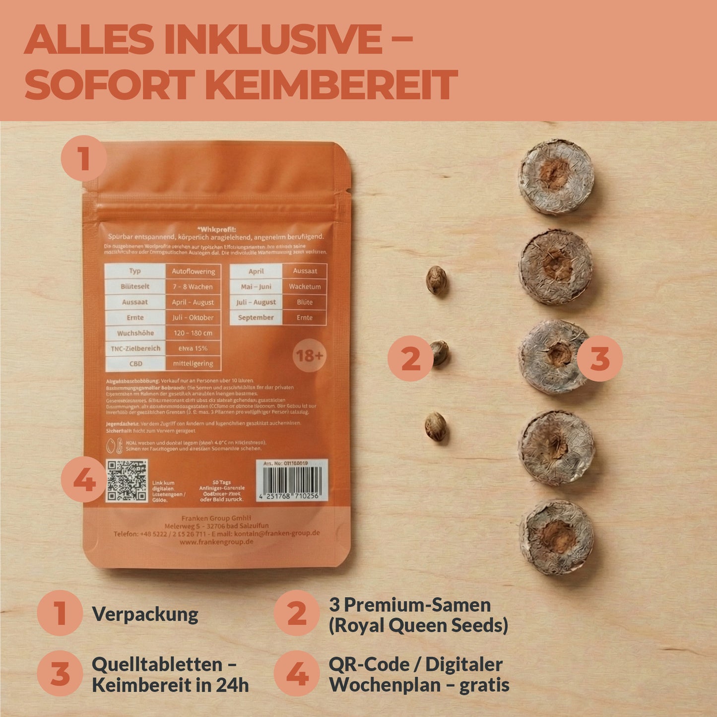 KÖRPER Cannabis Starter Set Inhalt – 3 Samen, 4 Quelltabletten, digitaler Wochenplan