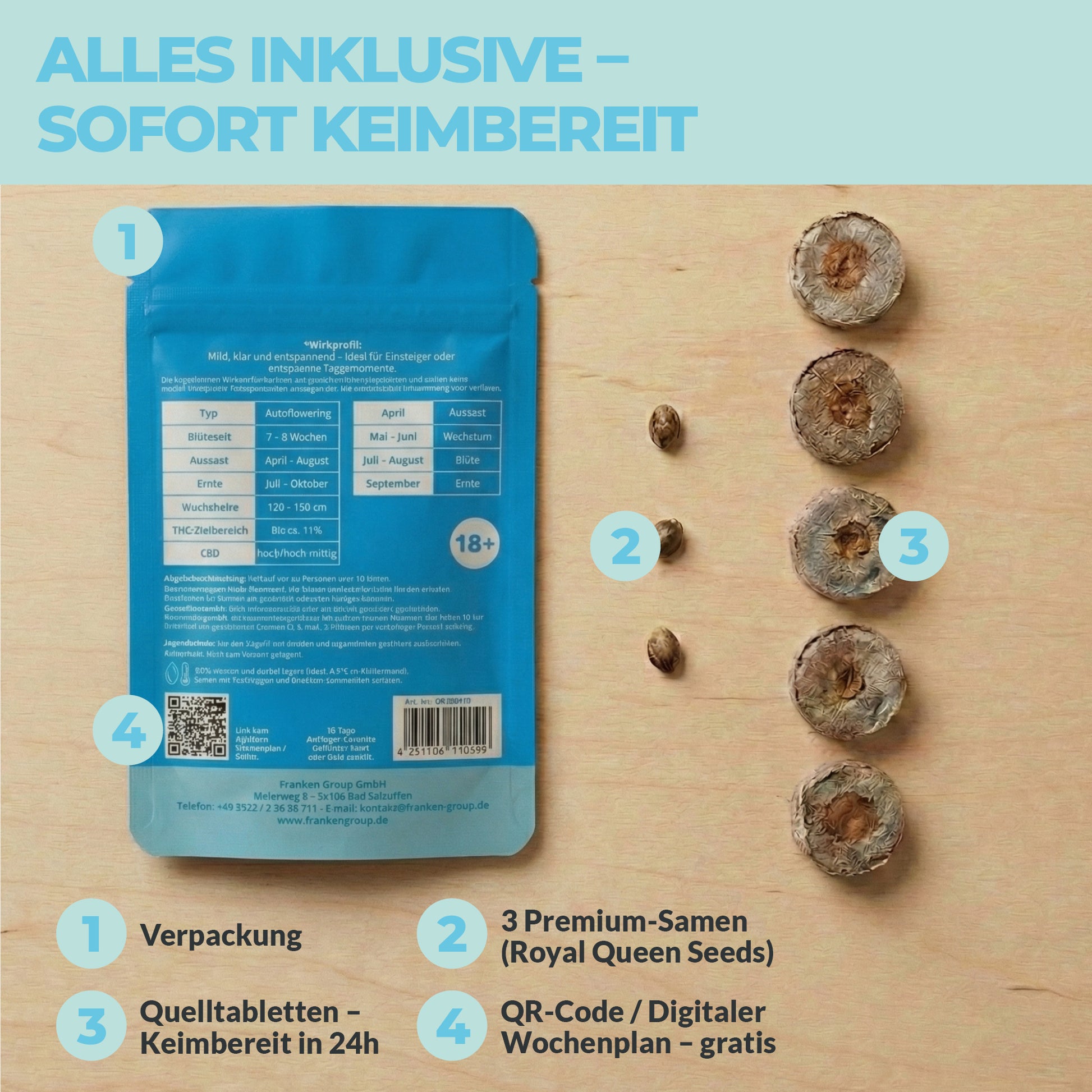LEICHT Cannabis Starter Set Inhalt – 3 Samen, 4 Quelltabletten, digitaler Wochenplan