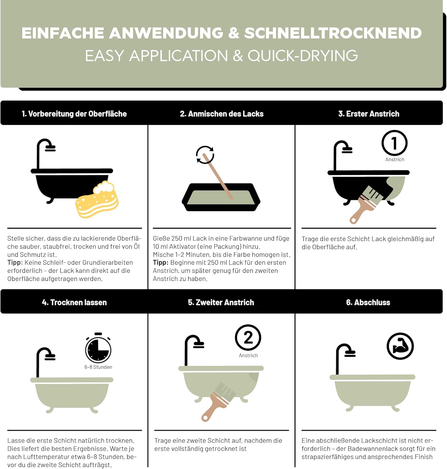 Schritt fuer Schritt Anleitung zur Anwendung des LM Kreativ Badewannenlack 3 in 1 2K von Vorbereitung ueber Anmischen bis zum zweiten Anstrich