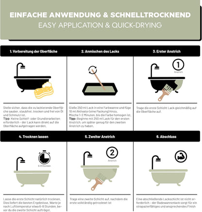Schritt fuer Schritt Anleitung zur Anwendung des LM Kreativ Badewannenlack 3 in 1 2K von Vorbereitung ueber Anmischen bis zum zweiten Anstrich