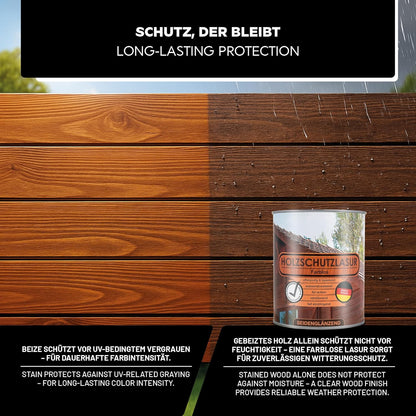 Behandeltes Holz im Außenbereich mit zusätzlicher Schutzlasur für Witterungs- und Feuchtigkeitsschutz