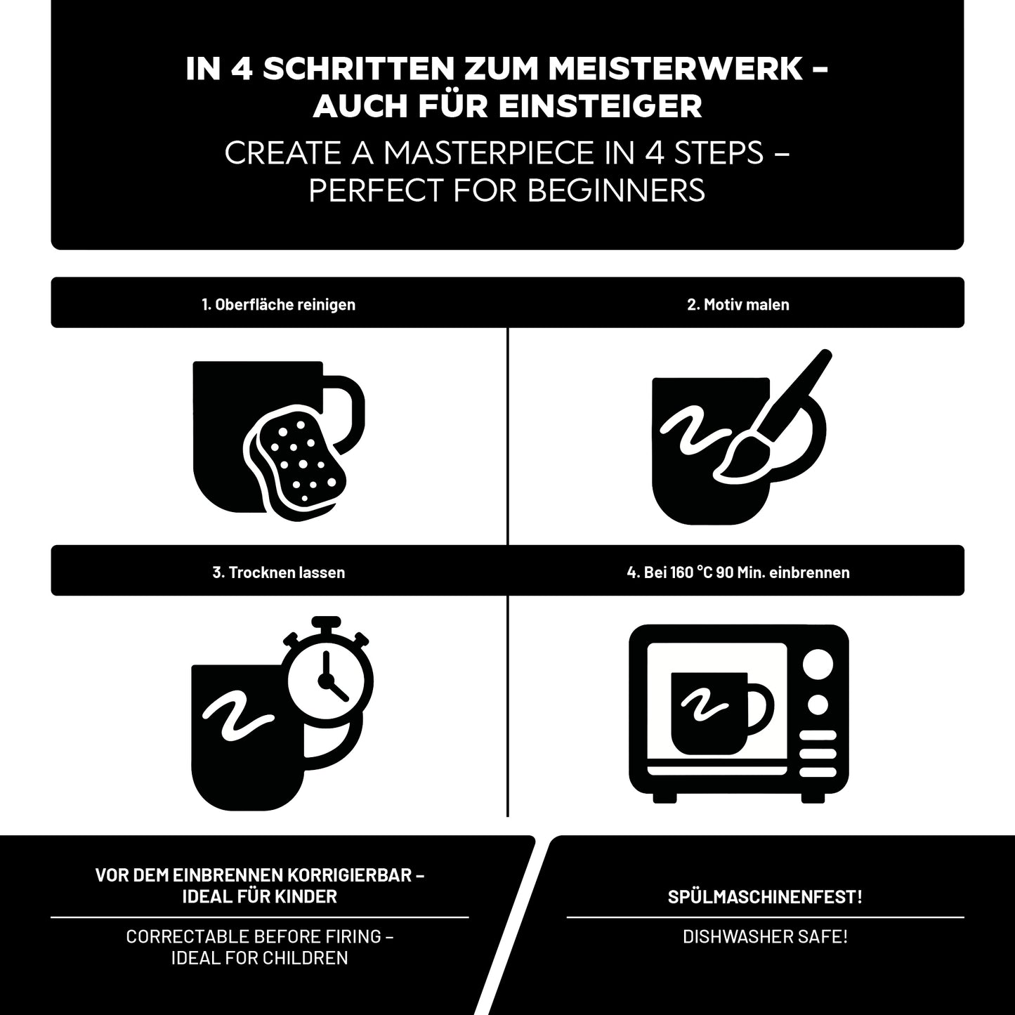 Schritt-für-Schritt Anleitung zur Anwendung der LM Kreativ Keramik- und Porzellanfarbe mit Reinigen, Bemalen, Trocknen und Einbrennen bei 160 Grad