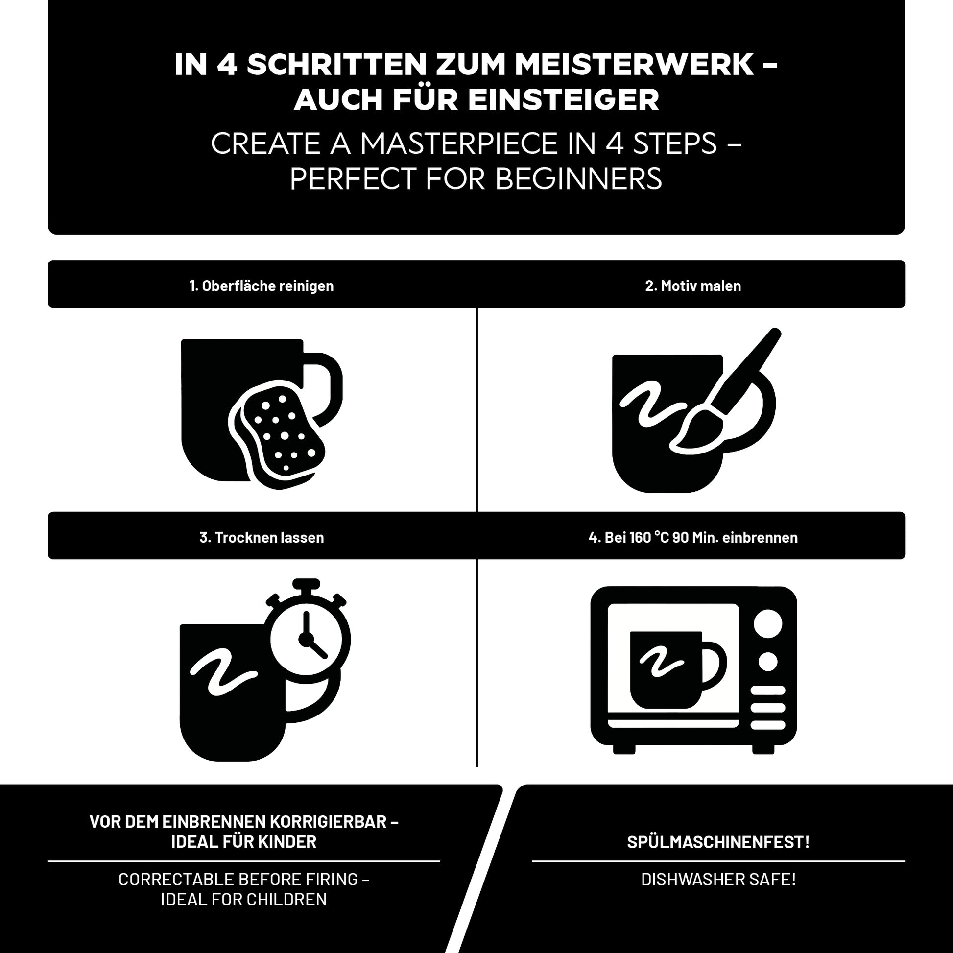 Schritt-für-Schritt Anleitung zur Anwendung der LM Kreativ Keramik- und Porzellanfarbe mit Reinigen, Bemalen, Trocknen und Einbrennen bei 160 Grad