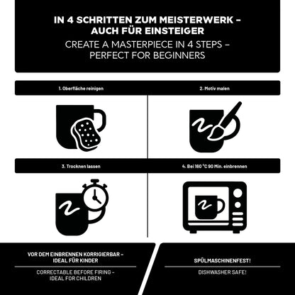 Schritt-für-Schritt Anleitung zur Anwendung der LM Kreativ Keramik- und Porzellanfarbe mit Reinigen, Bemalen, Trocknen und Einbrennen bei 160 Grad
