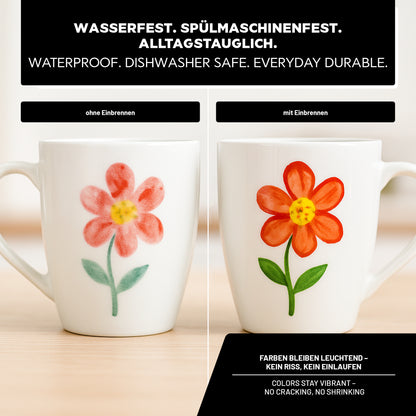 Vergleich einer bemalten Tasse vor und nach dem Einbrennen mit LM Kreativ Keramik- und Porzellanfarbe, spülmaschinenfest und farbintensiv