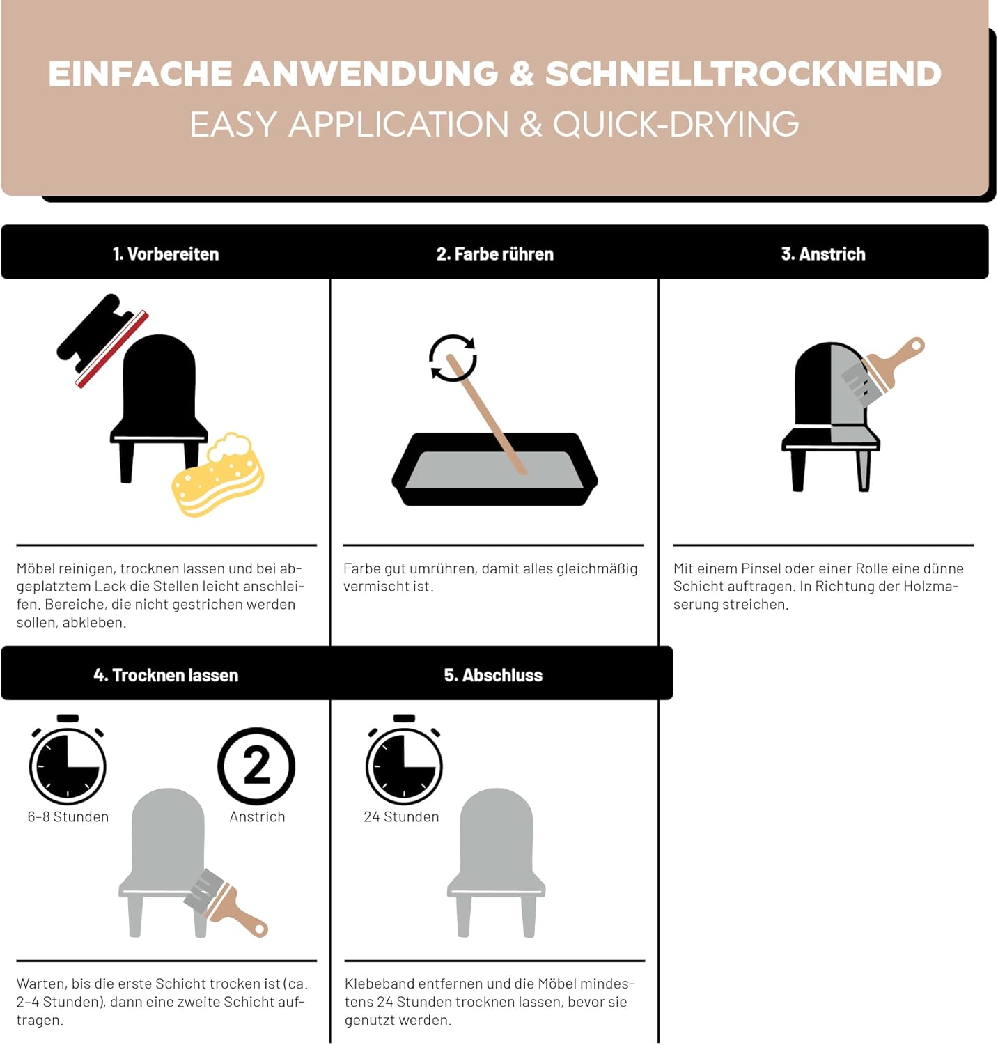 Schritt-für-Schritt-Anleitung zur Anwendung der LM Kreativ Möbelfarbe 500 ml mit Vorbereitung, Umrühren, Anstrich und Trocknungszeiten.