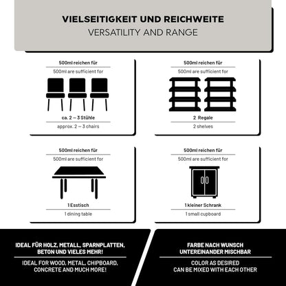 Übersicht zur Reichweite der LM Kreativ Möbelfarbe 500 ml mit Beispielen wie Stühle, Regale, Esstisch und kleiner Schrank sowie Informationen zu geeigneten Materialien.