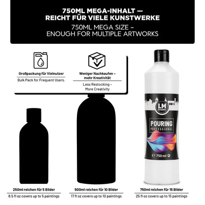 Vergleich verschiedener Pouring-Medium-Gebindegrößen mit Fokus auf 750 ml Flasche