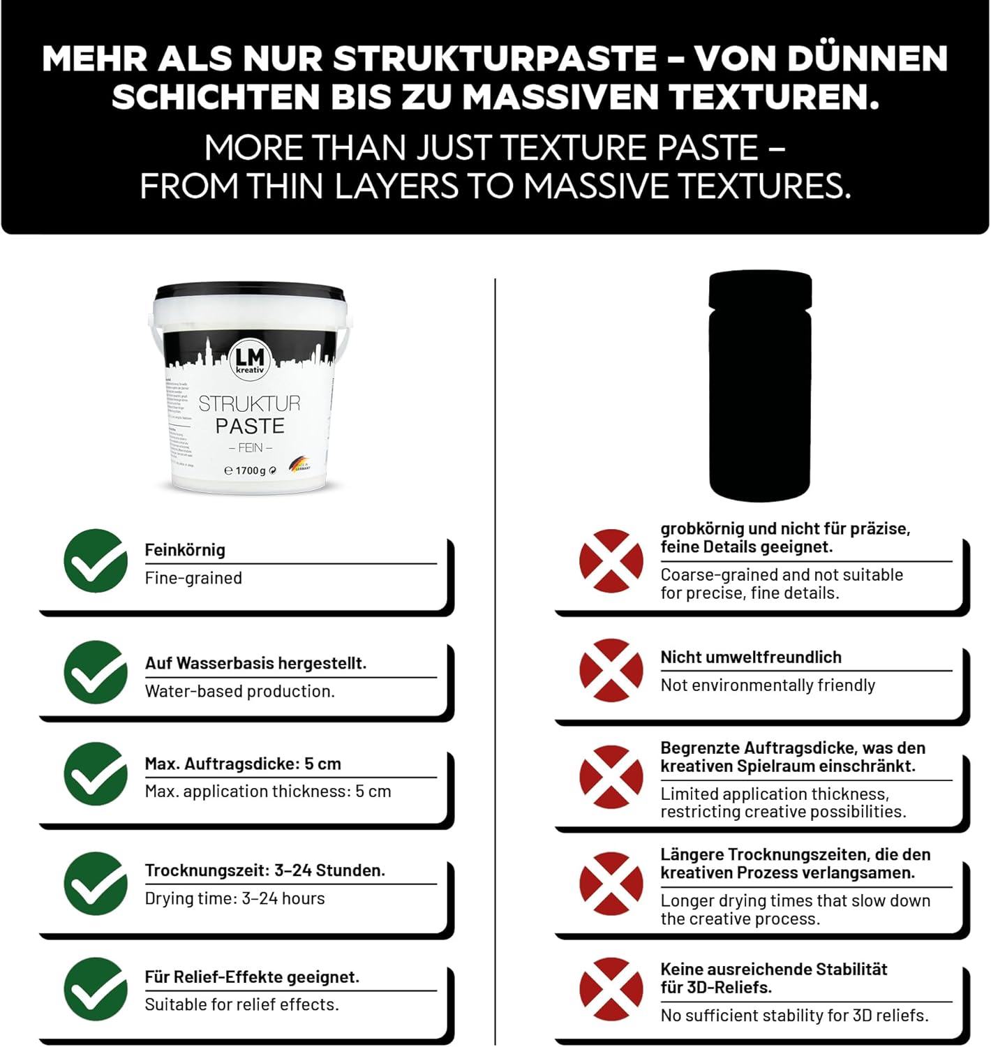 Infografik zur LM Kreativ Strukturpaste mit Produkteimer und Übersicht der Eigenschaften wie feinkörnige Struktur, wasserbasierte Herstellung und maximale Auftragsdicke.