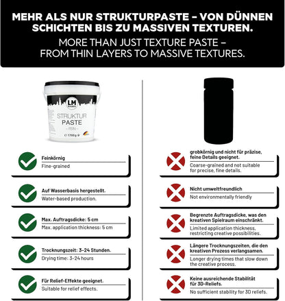Infografik zur LM Kreativ Strukturpaste mit Produkteimer und Übersicht der Eigenschaften wie feinkörnige Struktur, wasserbasierte Herstellung und maximale Auftragsdicke.