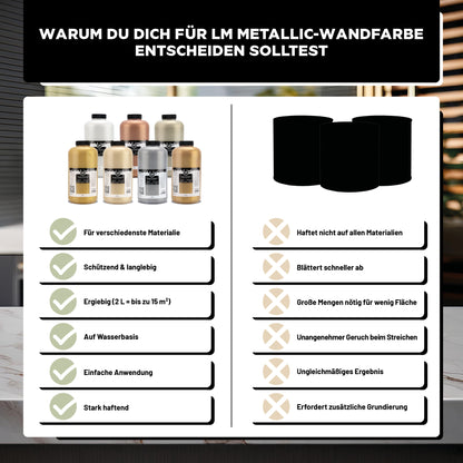 Warum LM Metallic Wandfarbe? Stark haftend, langlebig, wasserbasiert, ergiebig und einfach anzuwenden – für professionelle Ergebnisse ohne Grundierung.