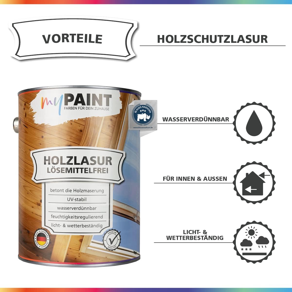 Infografik mit Dose My Paint Holzlasur loesemittelfrei und Symbolen zu Wasserverduennbarkeit sowie Innen- und Aussenanwendung
