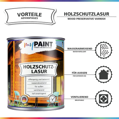 Produktübersicht der My Paint Holzschutzlasur Außen mit hervorgehobenen Vorteilen wie wasserabweisend, für außen geeignet und ventilierend.