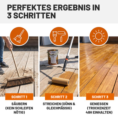 Anleitung zur Anwendung des myPaint Terrassenöls in drei Schritten: Säubern, Streichen und Geniessen nach 48 Stunden Trocknungszeit