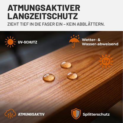 Eigenschaften des myPaint Terrassenöls mit UV-Schutz, Wetter- und Wasserabweisung, Atmungsaktivität und Splitterschutz auf einer geölten Holzfläche