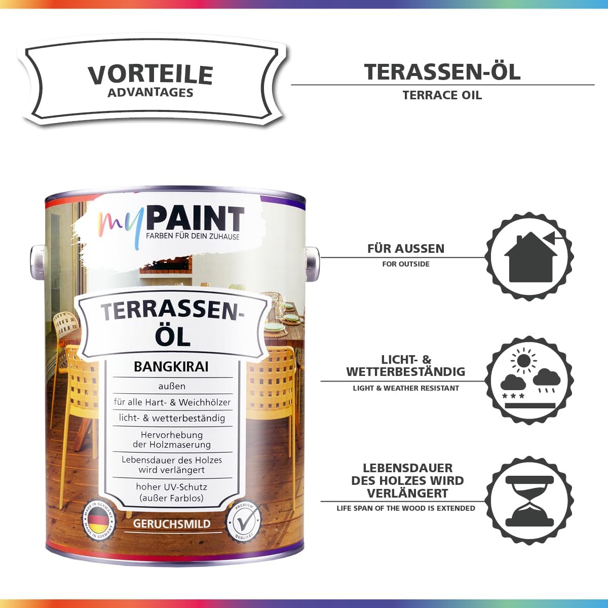 Grafik zu My Paint Terrassenöl mit Übersicht der Vorteile wie Außeneinsatz, Licht- und Wetterbeständigkeit sowie verlängerter Holzlebensdauer.