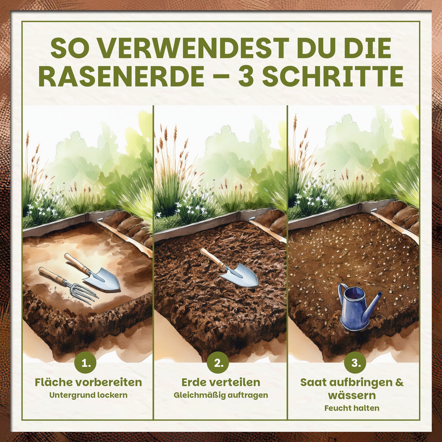 Schritt-für-Schritt-Darstellung zur Anwendung von Rasenerde: Fläche vorbereiten, Erde verteilen, Saat aufbringen und wässern